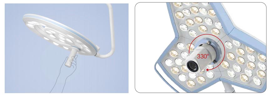 LED Surgical Shadowless Lamp